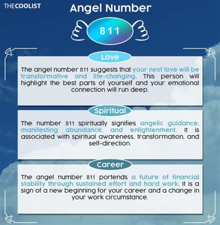 6 Powerful Reasons Why You're Seeing Angel Number 811