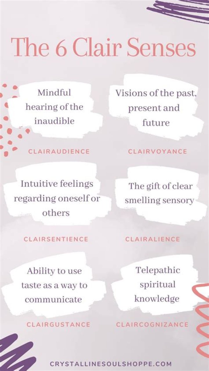 A Beginner's Guide to your Clairs
