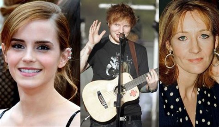 Celebrities who meditate