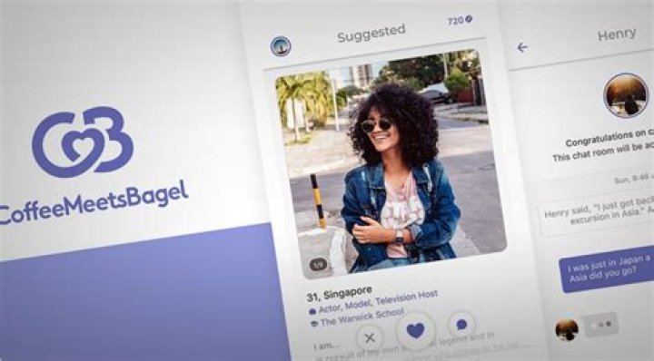 Coffee Meets Bagel Net Worth & Valuation in 2024