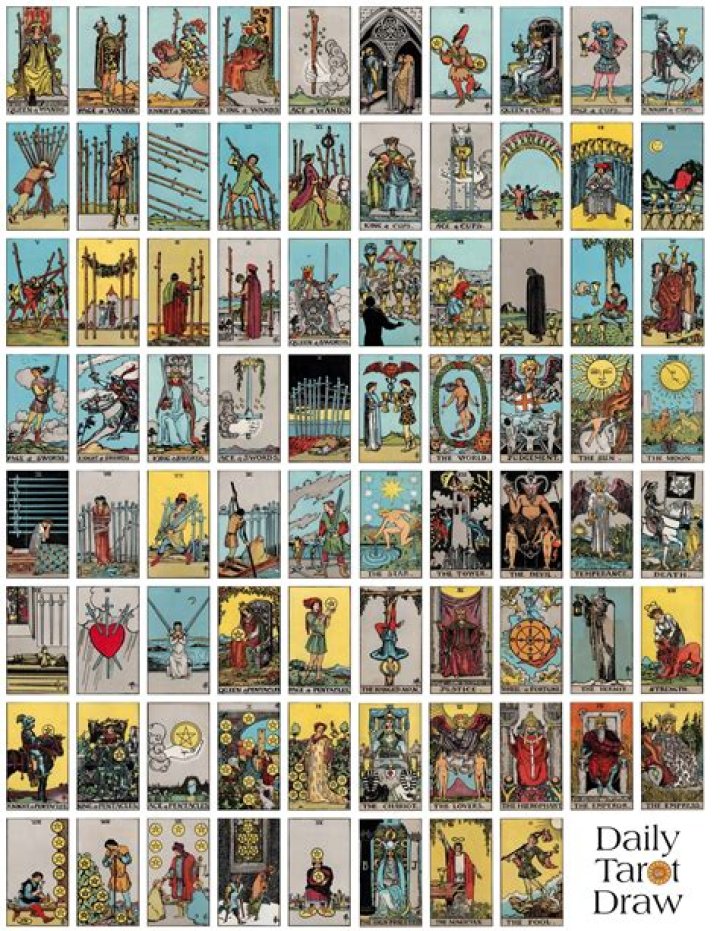 FINALLY Master the Tarot Card Meanings!