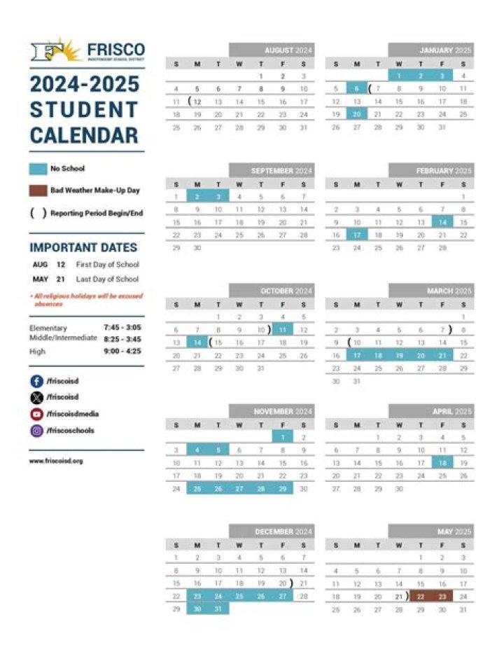 Frisco ISD - Salaries & Benefits