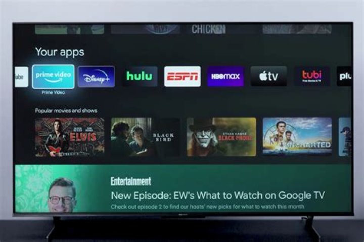 Hisense U8H vs. TCL 6-Series (R655): is brighter better?