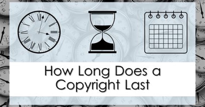 How Long Does a Copyright Last