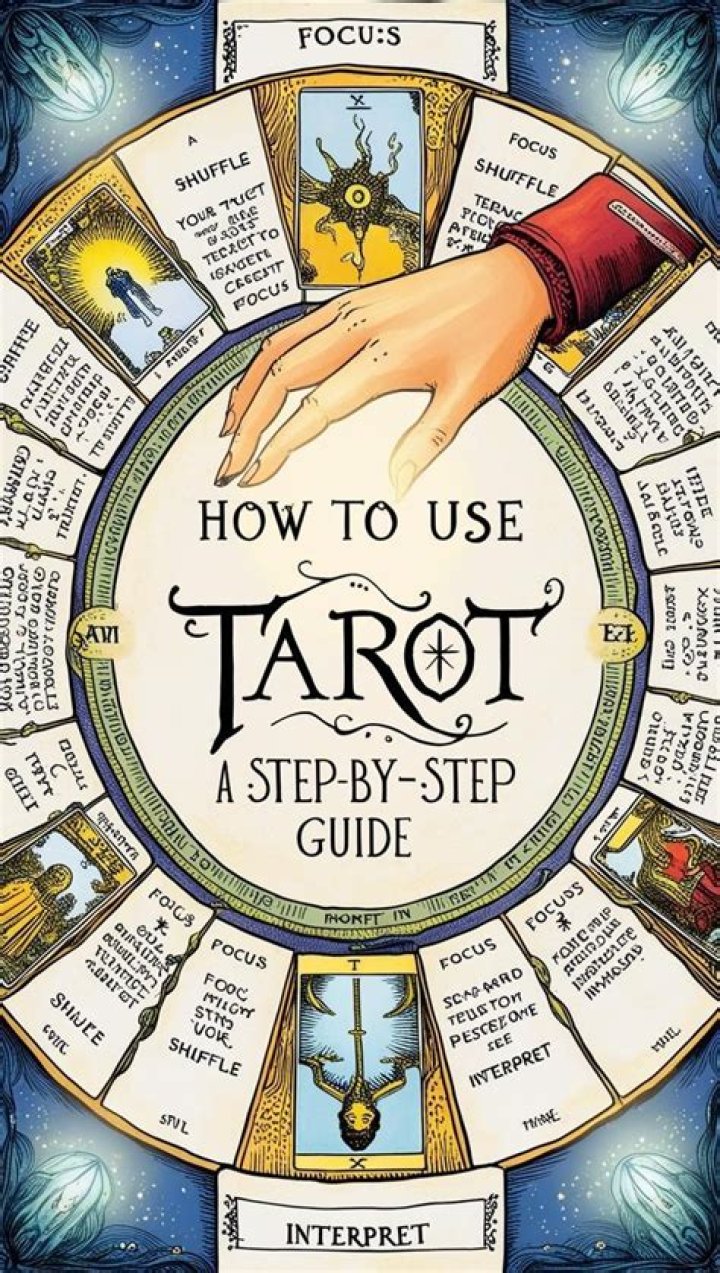 How To Use Tarot Cards (The Beginner’s Guide)