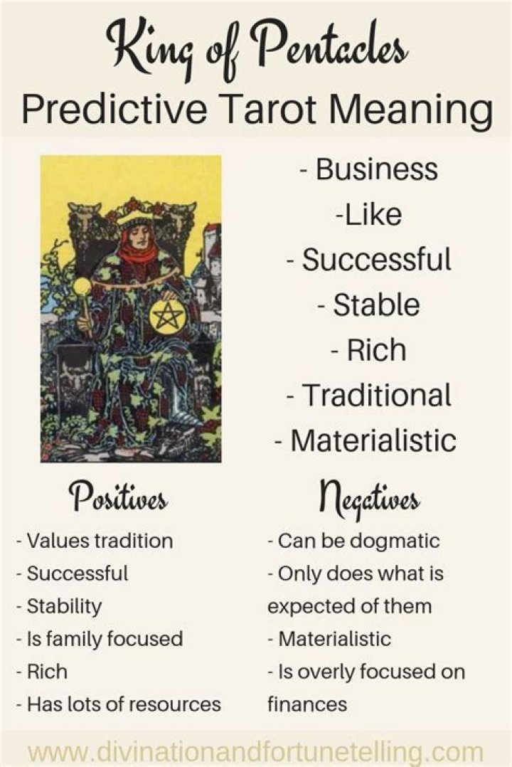 King of Pentacles Tarot Card Meaning