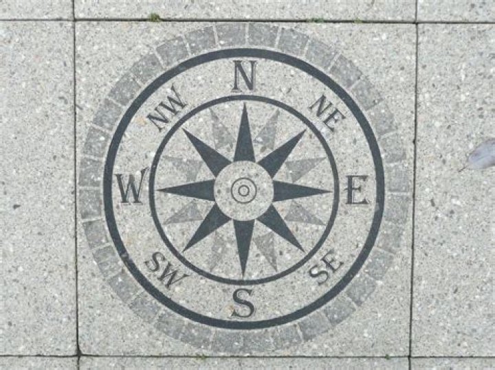 Metaphor of the Month! Compass Rose