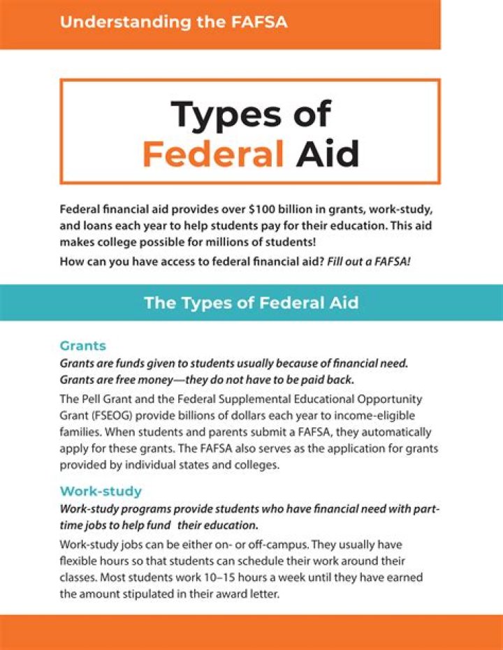 One stunning chart shows the success of federal aid in helping financially struggling households