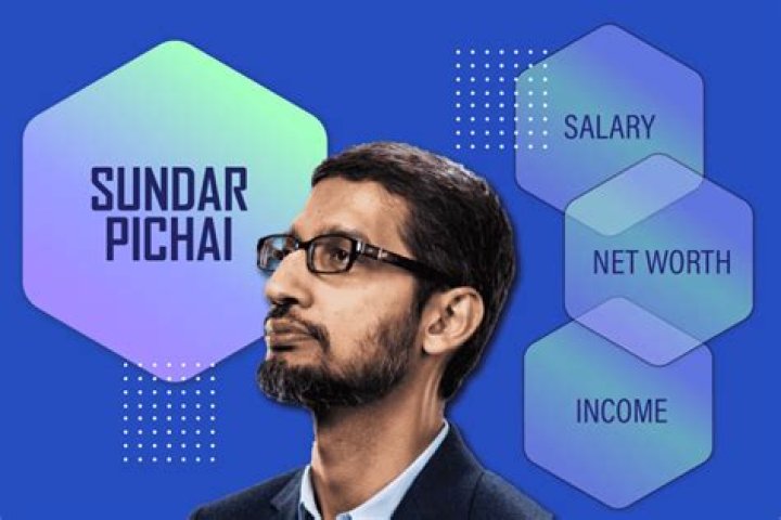 Salary, Income, Net Worth: Sundar Pichai - 2024