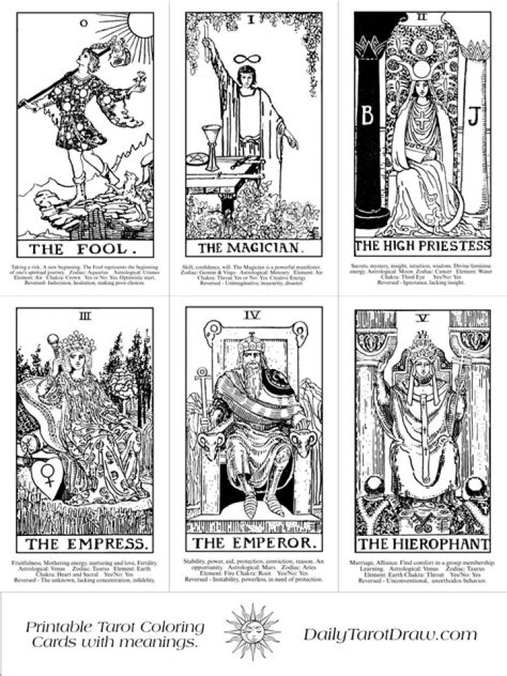 The Ultimate Printable Tarot Package