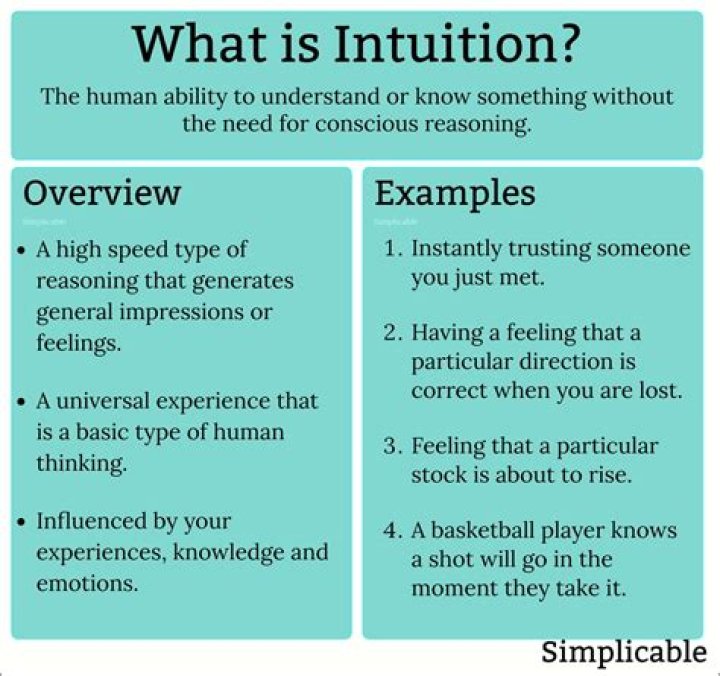 What Does Intuition Mean? Explore Your Voice of Truth