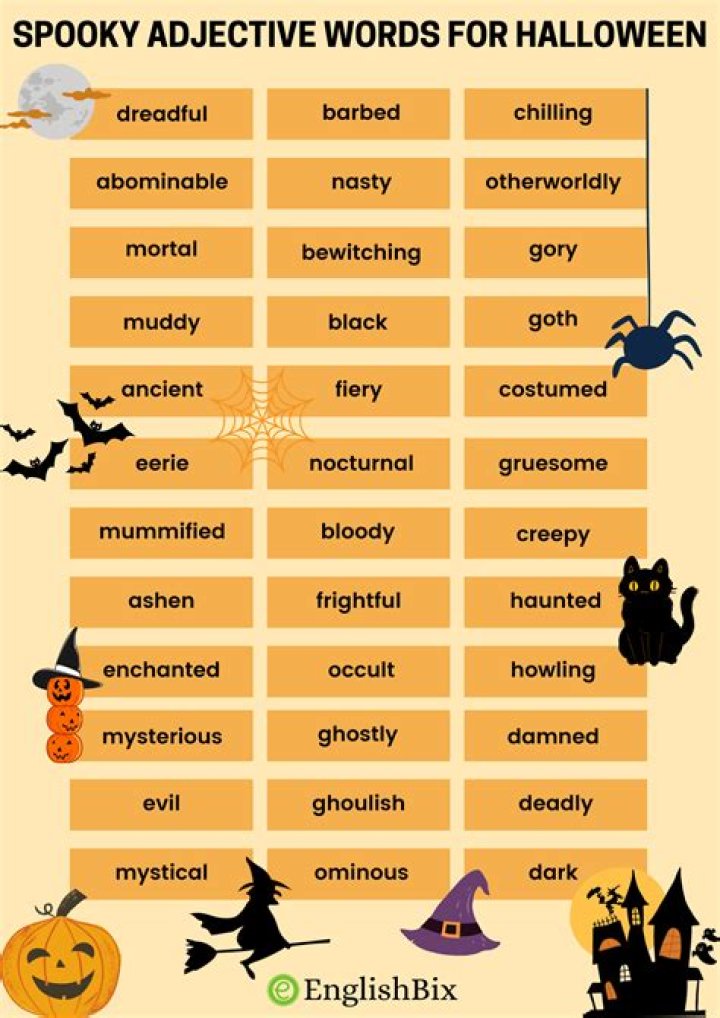 Words of the Week! Halloween Adjectives!